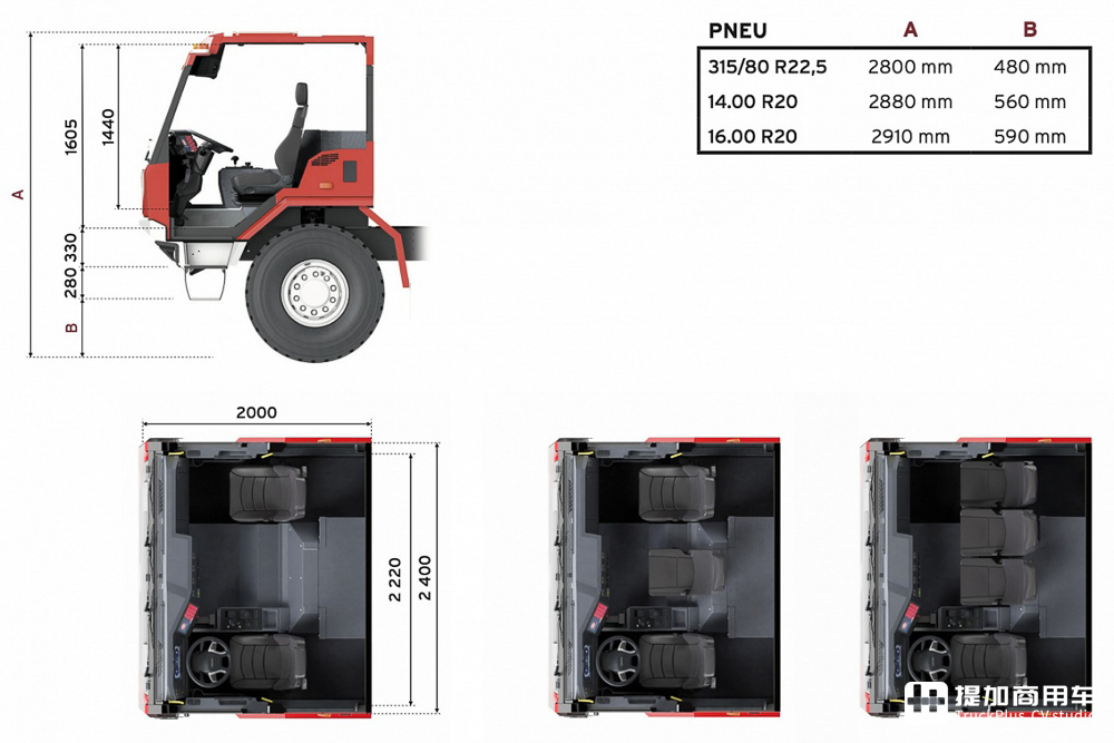 新增双排驾驶室，风冷V8、V12配内饰大屏，实拍新一代太脱拉Force - 第17张