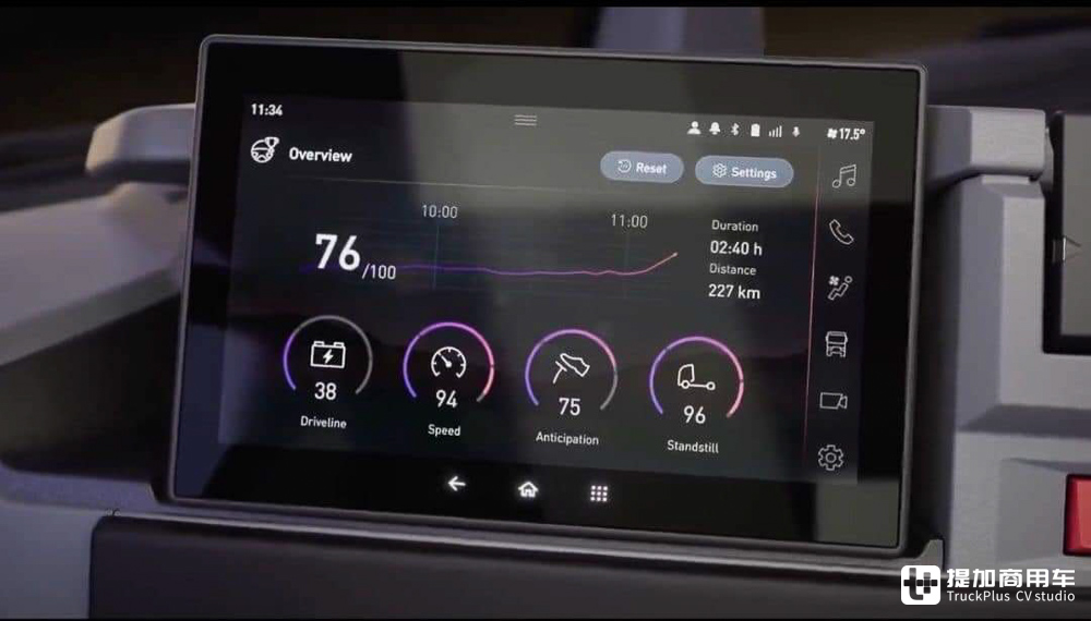 配全新智能内饰,更靠近沃尔沃卡车!改款雷诺卡车正式发布,带你看看怎么样 - 第13张 - 提加商用车网 配全新智能内饰,更靠近沃尔沃卡车!改款雷诺卡车正式发布,带你看看怎么样 - 第13张