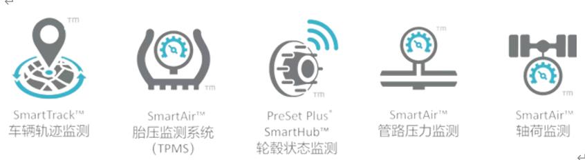 康迈面对面 数字化产品让运输更高效 - 第7张 - 提加商用车网 康迈面对面 数字化产品让运输更高效 - 第7张