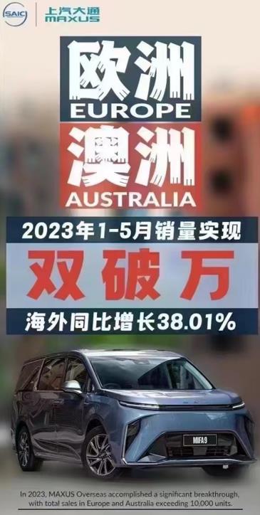 实力跑赢大盘!上汽大通MAXUS 5月热销1.7万辆,同比增长35.5%,1-5月欧澳地区销量均破万 - 第7张 - 提加商用车网 实力跑赢大盘!上汽大通MAXUS 5月热销1.7万辆,同比增长35.5%,1-5月欧澳地区销量均破万 - 第7张