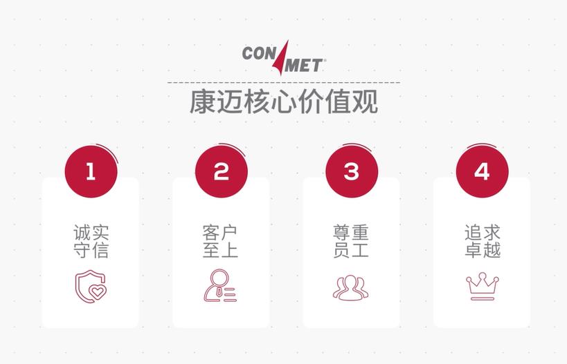 康迈——商用车轮毂的不二之选,打造高效运输新时代 - 第5张 - 提加商用车网 康迈——商用车轮毂的不二之选,打造高效运输新时代 - 第5张