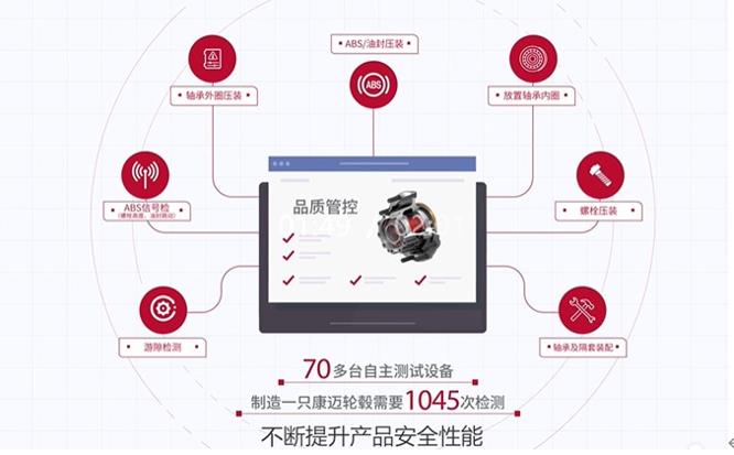 康迈:打造卡车运输行业的安全守护者 - 第4张 - 提加商用车网 康迈:打造卡车运输行业的安全守护者 - 第4张