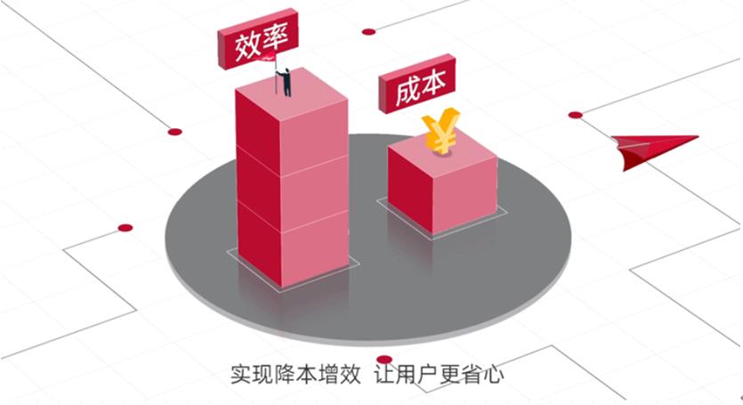 长寿命可视化轮端助力物流效率提升 - 第1张 - 提加商用车网 长寿命可视化轮端助力物流效率提升 - 第1张