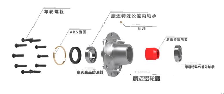 康迈免维护轮端,省心、省时、省钱 - 第2张 - 提加商用车网 康迈免维护轮端,省心、省时、省钱 - 第2张