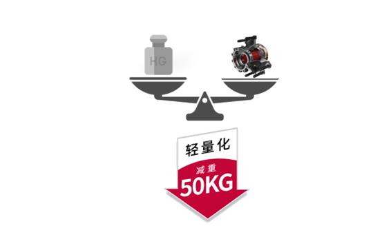 长寿命,免维护!康迈油润滑轮毂引领轮端技术革新 - 第3张 - 提加商用车网 长寿命,免维护!康迈油润滑轮毂引领轮端技术革新 - 第3张