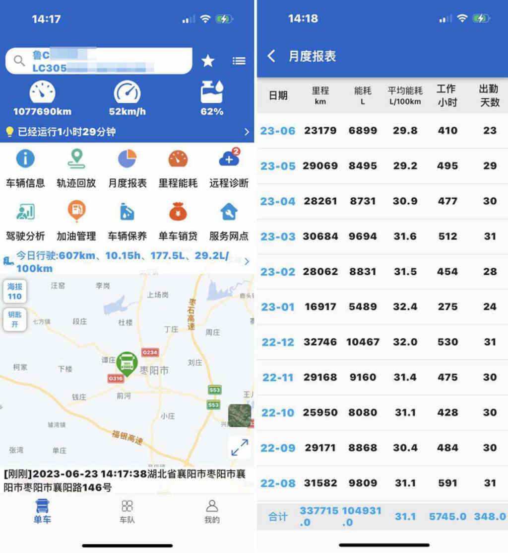 3年107万公里 汕德卡百万英雄于师傅的重汽情缘 - 第2张 - 提加商用车网 3年107万公里 汕德卡百万英雄于师傅的重汽情缘 - 第2张