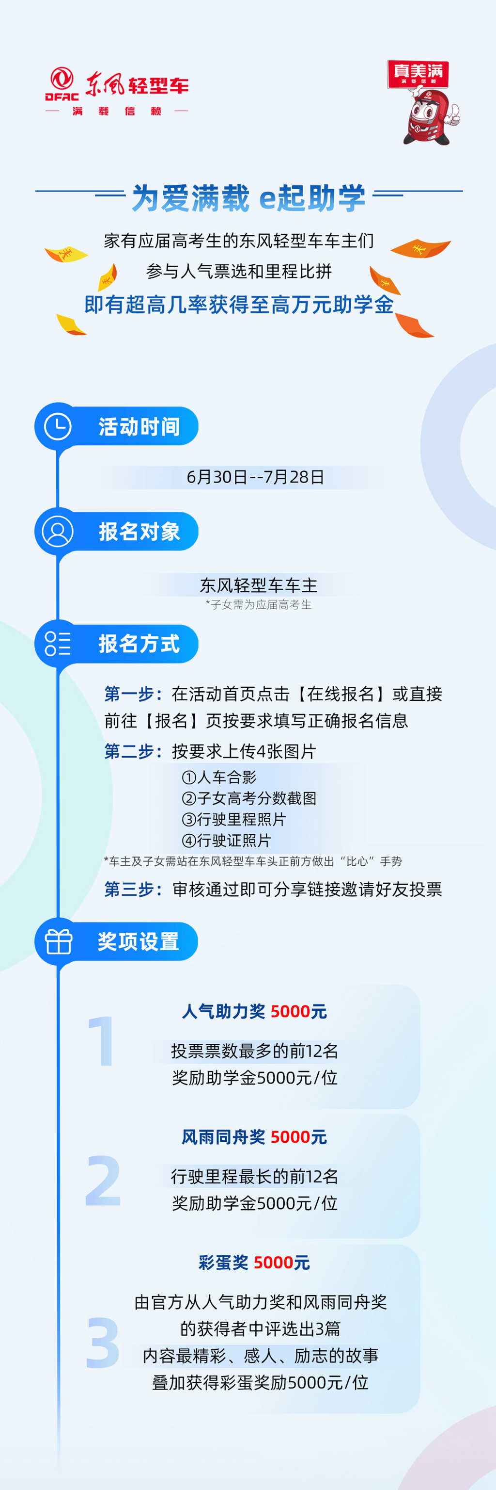 为爱满载 e起助学—东风汽车股份24周年庆暨车主关爱子女行温暖上线 - 第5张 - 提加商用车网 为爱满载 e起助学—东风汽车股份24周年庆暨车主关爱子女行温暖上线 - 第5张