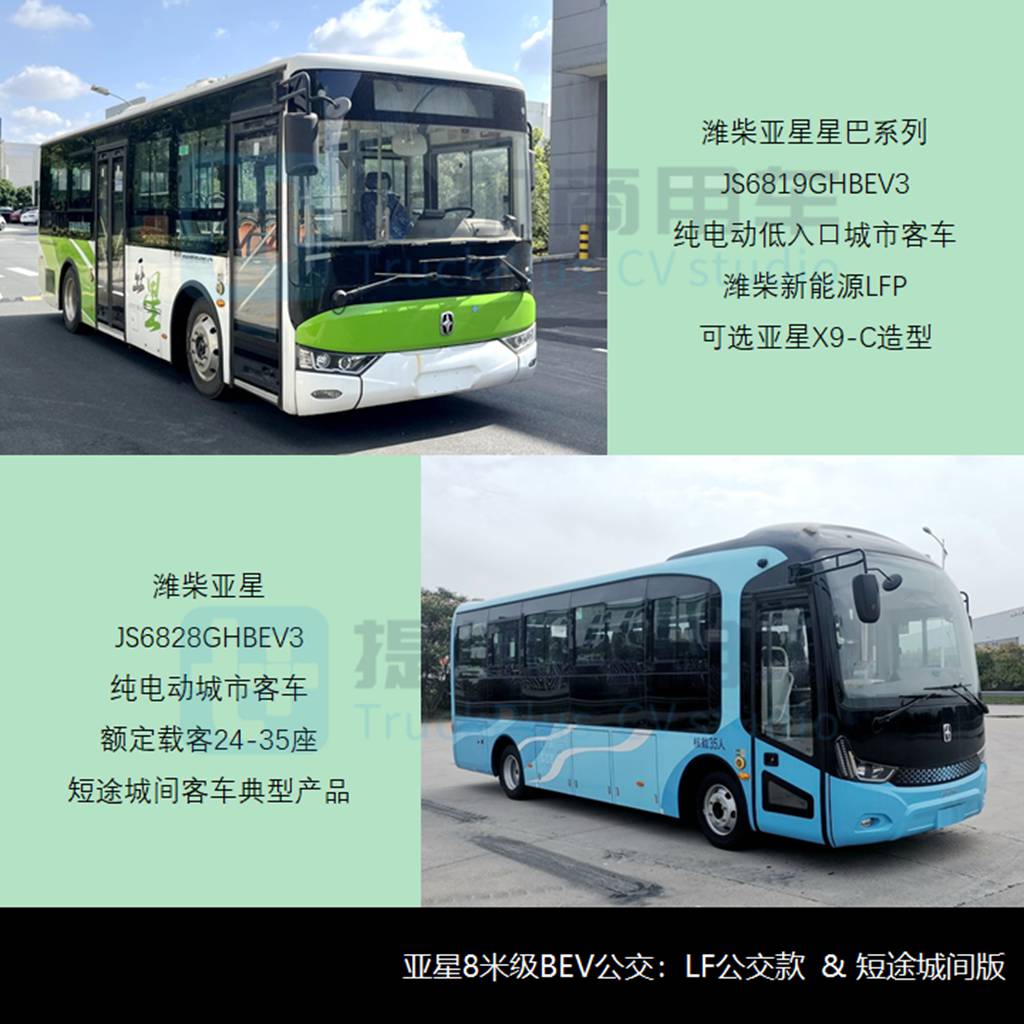 宇通宇光超长轴E10来袭，短途城间客车或成新兴细分市场，工信部第373批新品公示之M类客车篇 - 第6张