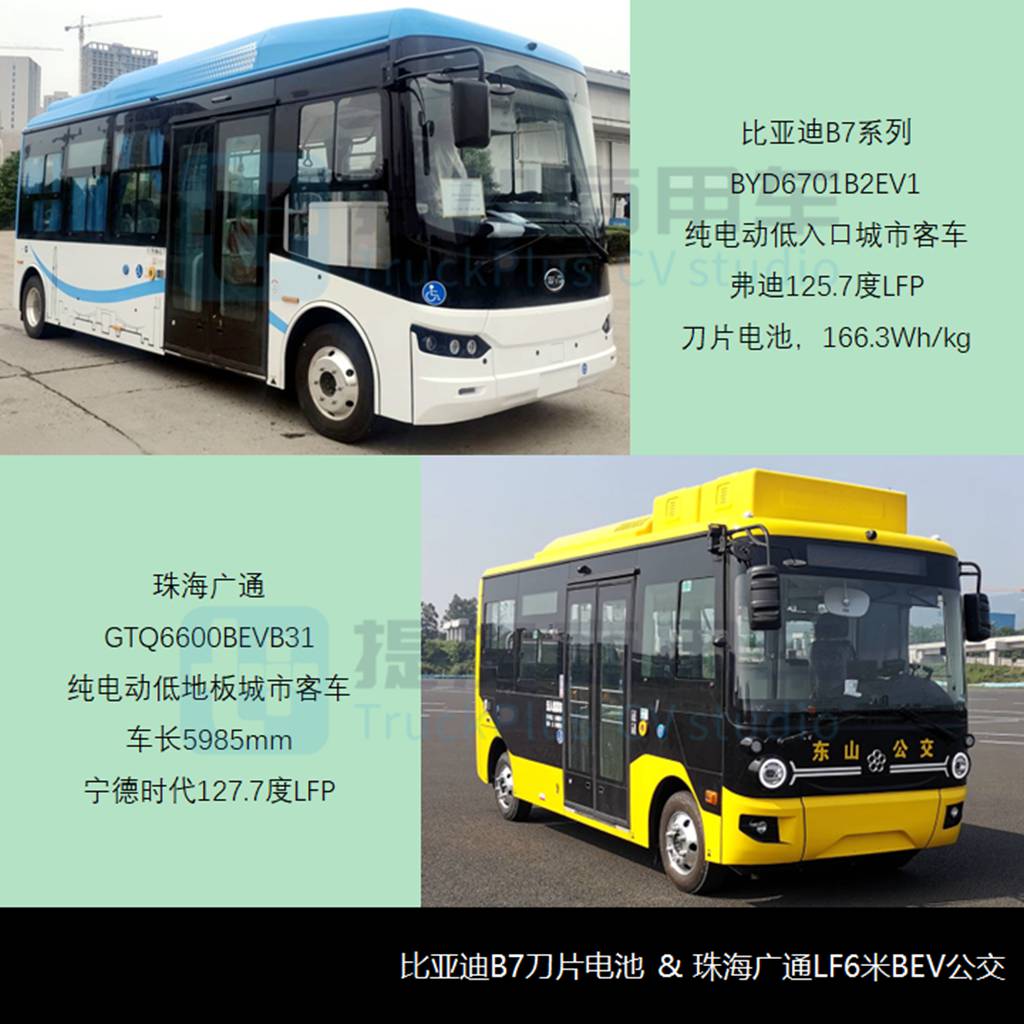 比亚迪“刀片电池”B7领衔,多款新品抢眼,工信部第372批新产品公示之M类客车篇 - 第6张 - 提加商用车网 比亚迪“刀片电池”B7领衔,多款新品抢眼,工信部第372批新产品公示之M类客车篇 - 第6张