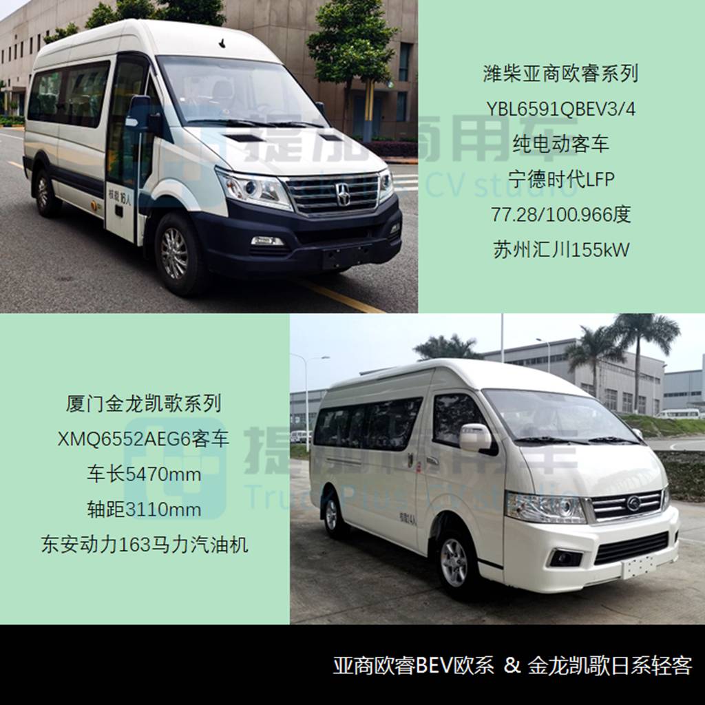 比亚迪“刀片电池”B7领衔,多款新品抢眼,工信部第372批新产品公示之M类客车篇 - 第12张 - 提加商用车网 比亚迪“刀片电池”B7领衔,多款新品抢眼,工信部第372批新产品公示之M类客车篇 - 第12张
