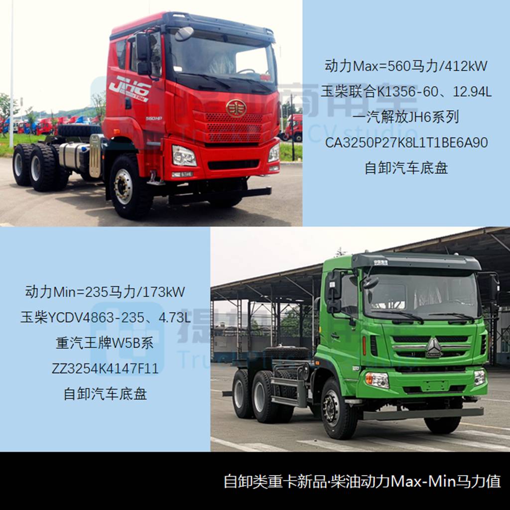 徐工也推出660马力牵引车,燃气新车扎堆现身,工信部第373批新品公示之N类重型货车篇 - 第13张 - 提加商用车网 徐工也推出660马力牵引车,燃气新车扎堆现身,工信部第373批新品公示之N类重型货车篇 - 第13张