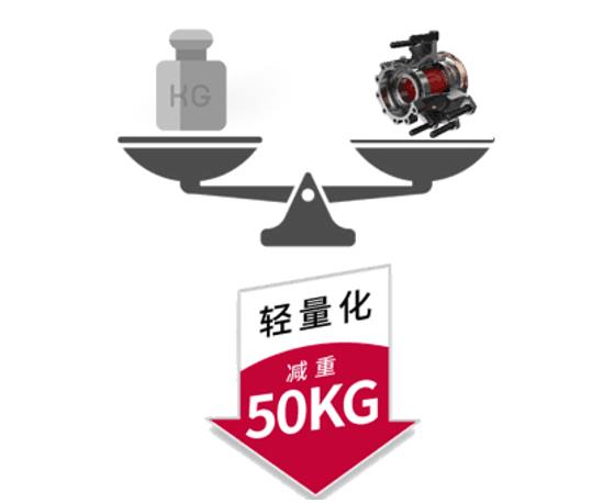 康迈长寿命轮毂:商用车轻量化的首选 - 第1张 - 提加商用车网 康迈长寿命轮毂:商用车轻量化的首选 - 第1张