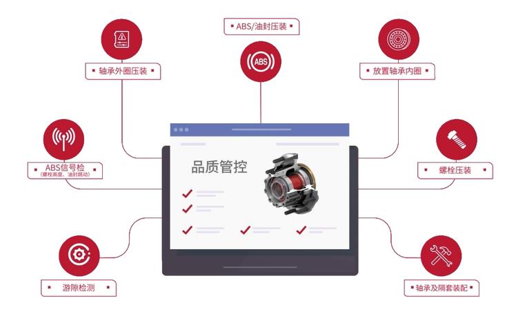 康迈长寿命轮毂:商用车轻量化的首选 - 第2张 - 提加商用车网 康迈长寿命轮毂:商用车轻量化的首选 - 第2张