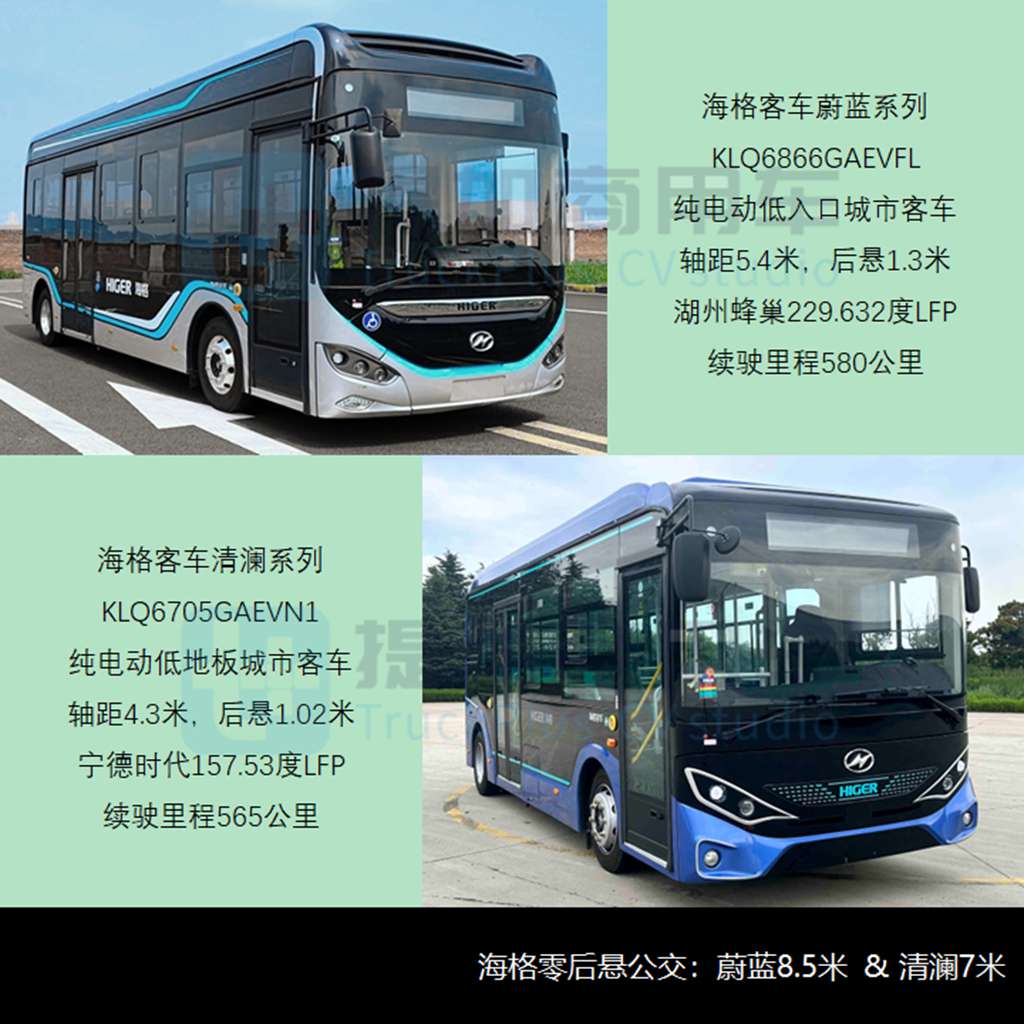 重汽轻型车先锋官V系轻客入局，工信部第374批新产品公示之M类客车篇 - 第6张