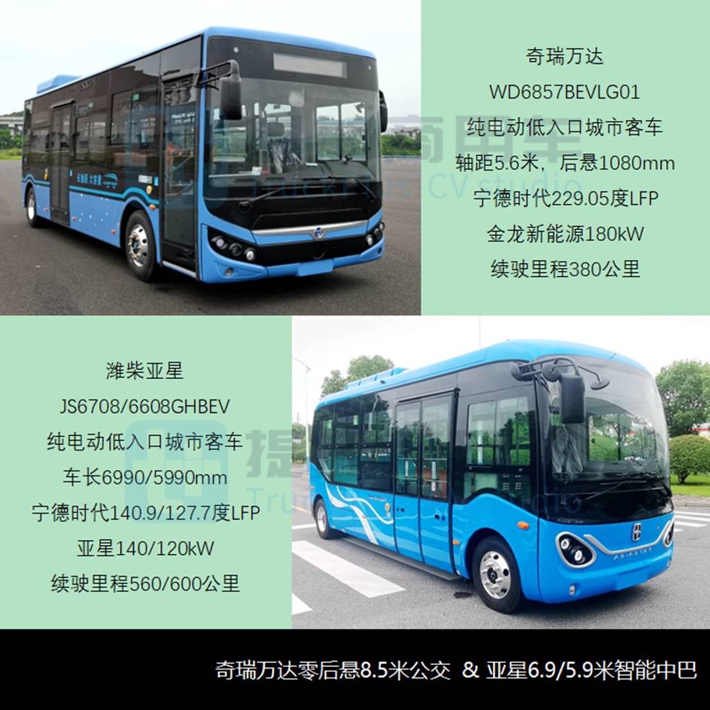 重汽轻型车先锋官V系轻客入局,工信部第374批新产品公示之M类客车篇 - 第7张 - 提加商用车网 重汽轻型车先锋官V系轻客入局,工信部第374批新产品公示之M类客车篇 - 第7张