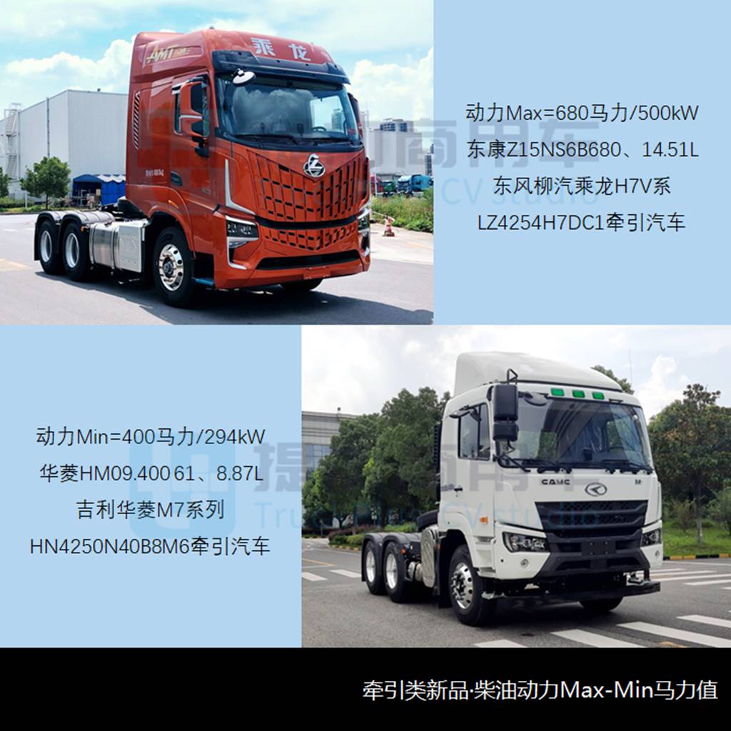 柴油/LNG双燃料汕德卡来袭,江淮用安凯A6打造低入口卡车,工信部第374批重型货车新品公示概述 - 第9张 - 提加商用车网 柴油/LNG双燃料汕德卡来袭,江淮用安凯A6打造低入口卡车,工信部第374批重型货车新品公示概述 - 第9张