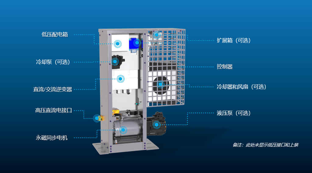 “采”知道 | 采埃孚eWorX — 未来已来 - 第1张 - 提加商用车网 “采”知道 | 采埃孚eWorX — 未来已来 - 第1张