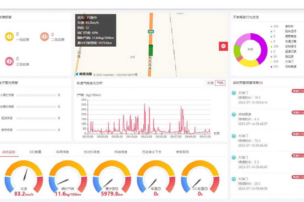 逆市而上,乘龙燃气重卡让李师傅轻松运营多赚好省