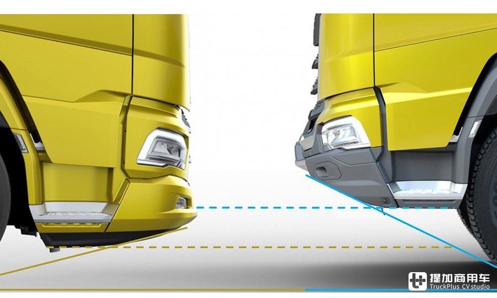 美式动力链,专为城配等领域打造,达夫发布全新XB系列卡车 - 第11张 - 提加商用车网 美式动力链,专为城配等领域打造,达夫发布全新XB系列卡车 - 第11张