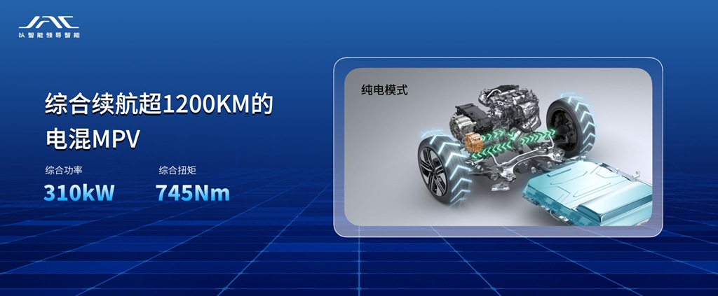 做最懂中国用户的电混MPV,瑞风RF8成都车展强势来袭 - 第12张 - 提加商用车网 做最懂中国用户的电混MPV,瑞风RF8成都车展强势来袭 - 第12张