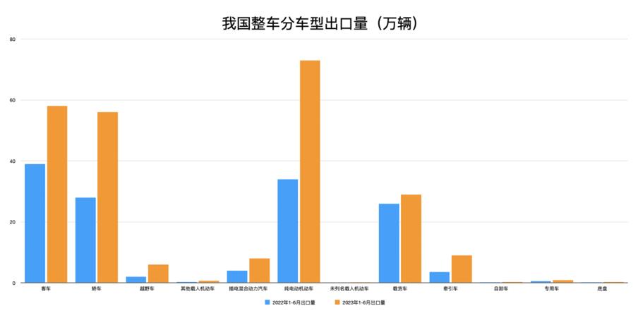 康迈面对面 康迈为中国商用车出海增量增质 - 第2张 - 提加商用车网 康迈面对面 康迈为中国商用车出海增量增质 - 第2张