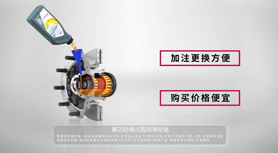 讲堂|康迈轮端整体解决方案 - 第4张 - 提加商用车网 讲堂|康迈轮端整体解决方案 - 第4张