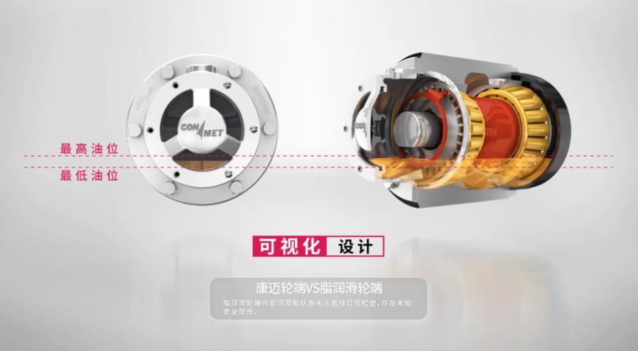 讲堂|康迈轮端整体解决方案 - 第5张 - 提加商用车网 讲堂|康迈轮端整体解决方案 - 第5张