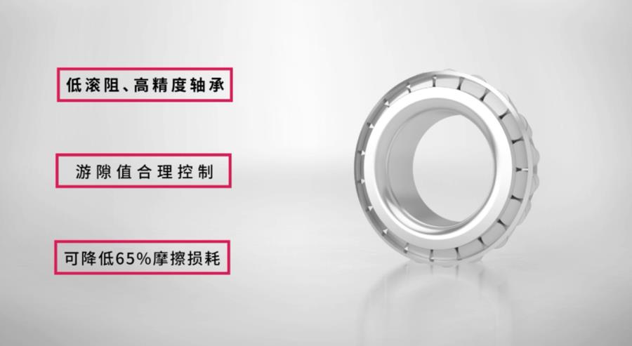 讲堂|康迈轮端整体解决方案 - 第8张 - 提加商用车网 讲堂|康迈轮端整体解决方案 - 第8张