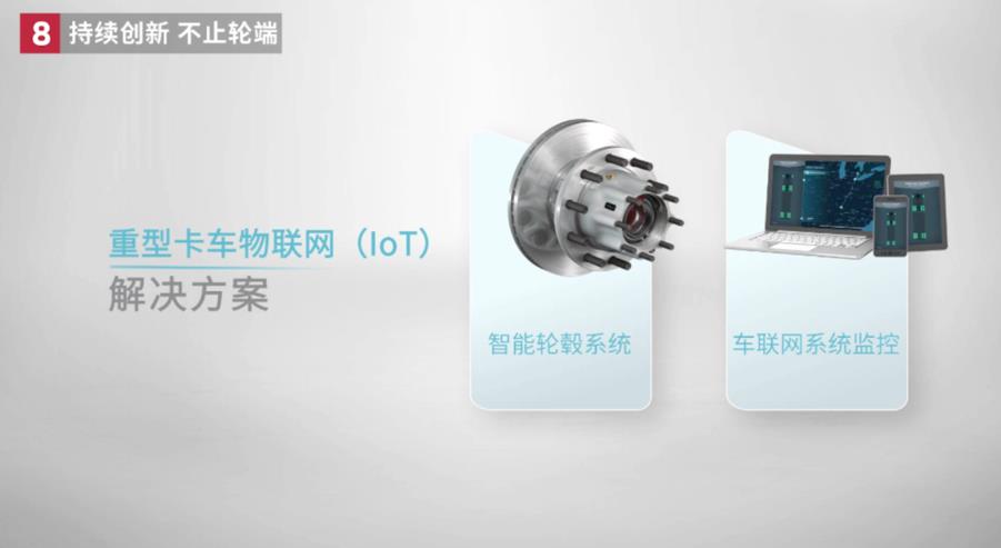 讲堂|康迈轮端整体解决方案 - 第10张 - 提加商用车网 讲堂|康迈轮端整体解决方案 - 第10张