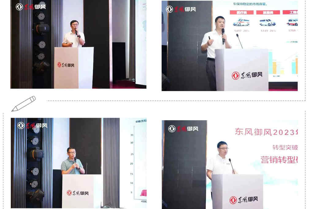 东风御风2023经销商座谈会圆满召开! - 第4张 - 提加商用车网 东风御风2023经销商座谈会圆满召开! - 第4张