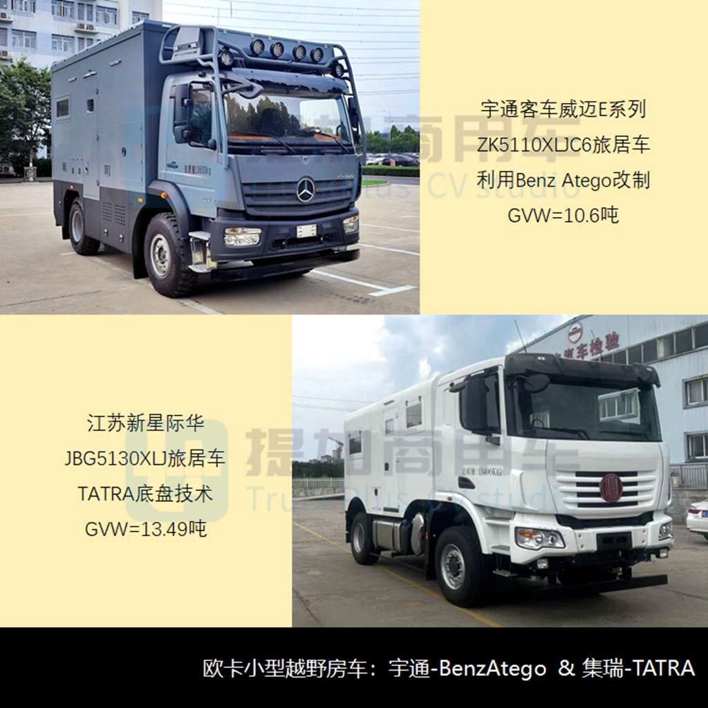 商旅新品屡创历史同期记录，江淮聚宝盆系列房车，工信部第374批新产品公示之商旅篇 - 第2张