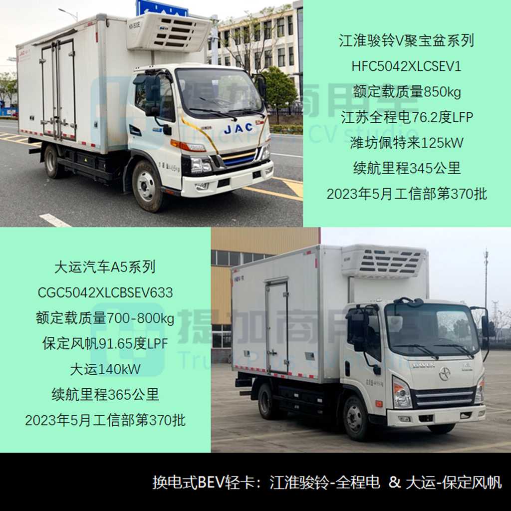 轻卡燃料类型最丰富，江淮聚宝盆续航345KM，2023上半年期冷藏车新品盘点（下） - 第6张