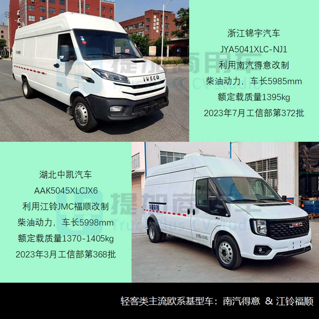 轻卡燃料类型最丰富，江淮聚宝盆续航345KM，2023上半年期冷藏车新品盘点（下） - 第8张