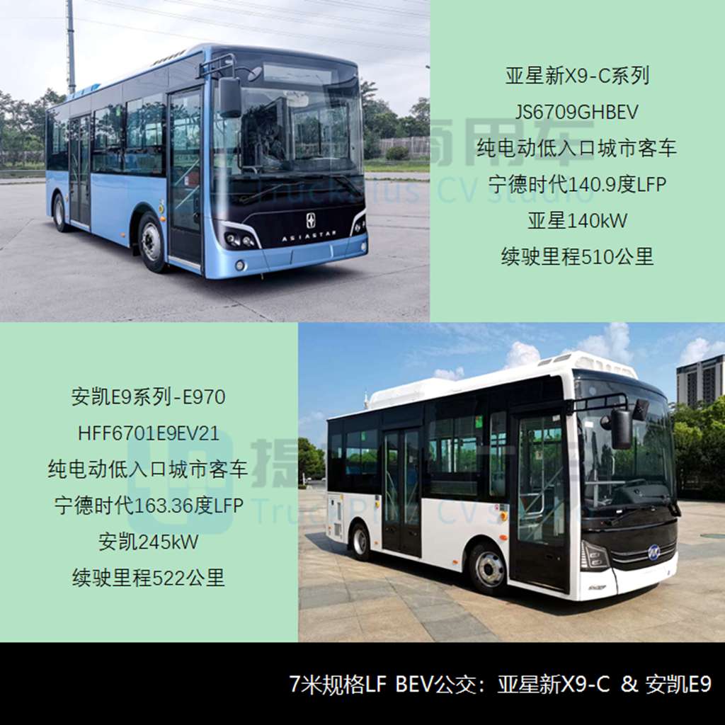宇通正式进军欧系轻客市场，亚星-豪沃MAX特种车抢眼，工信部第375批M类客车新品公示概述 - 第9张