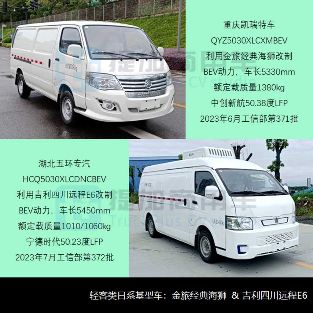 轻卡燃料类型最丰富，江淮聚宝盆续航345KM，2023上半年期冷藏车新品盘点（下） - 第9张