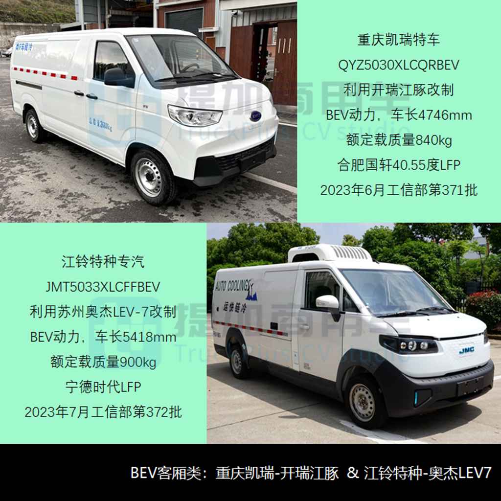 轻卡燃料类型最丰富，江淮聚宝盆续航345KM，2023上半年期冷藏车新品盘点（下） - 第10张