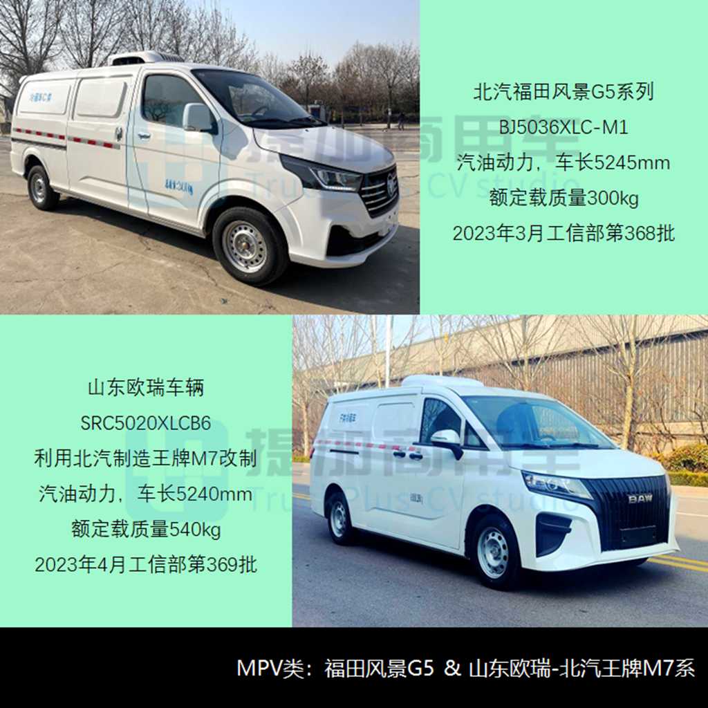 轻卡燃料类型最丰富，江淮聚宝盆续航345KM，2023上半年期冷藏车新品盘点（下） - 第11张