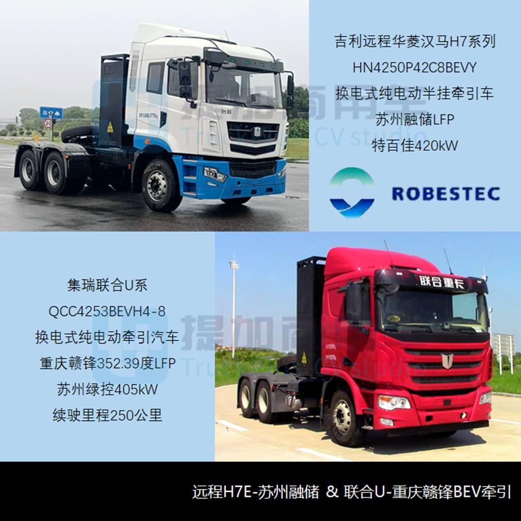 联合重卡新造型曝光,多款混动重卡来袭,工信部第375批新品公示之N类重型货车篇 - 第14张 - 提加商用车网 联合重卡新造型曝光,多款混动重卡来袭,工信部第375批新品公示之N类重型货车篇 - 第14张