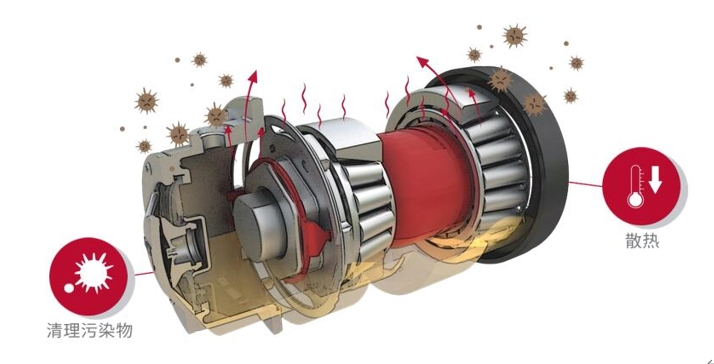 康迈创新免维护轮端助力绿色商用车发展 - 第2张 - 提加商用车网 康迈创新免维护轮端助力绿色商用车发展 - 第2张