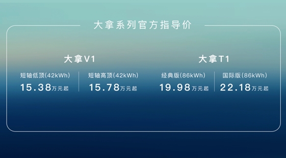 十年深耕,成为“全球新能源轻型车领导者”!上汽大通MAXUS正式发布新能源轻型车品牌“大拿” - 第3张 - 提加商用车网 十年深耕,成为“全球新能源轻型车领导者”!上汽大通MAXUS正式发布新能源轻型车品牌“大拿” - 第3张