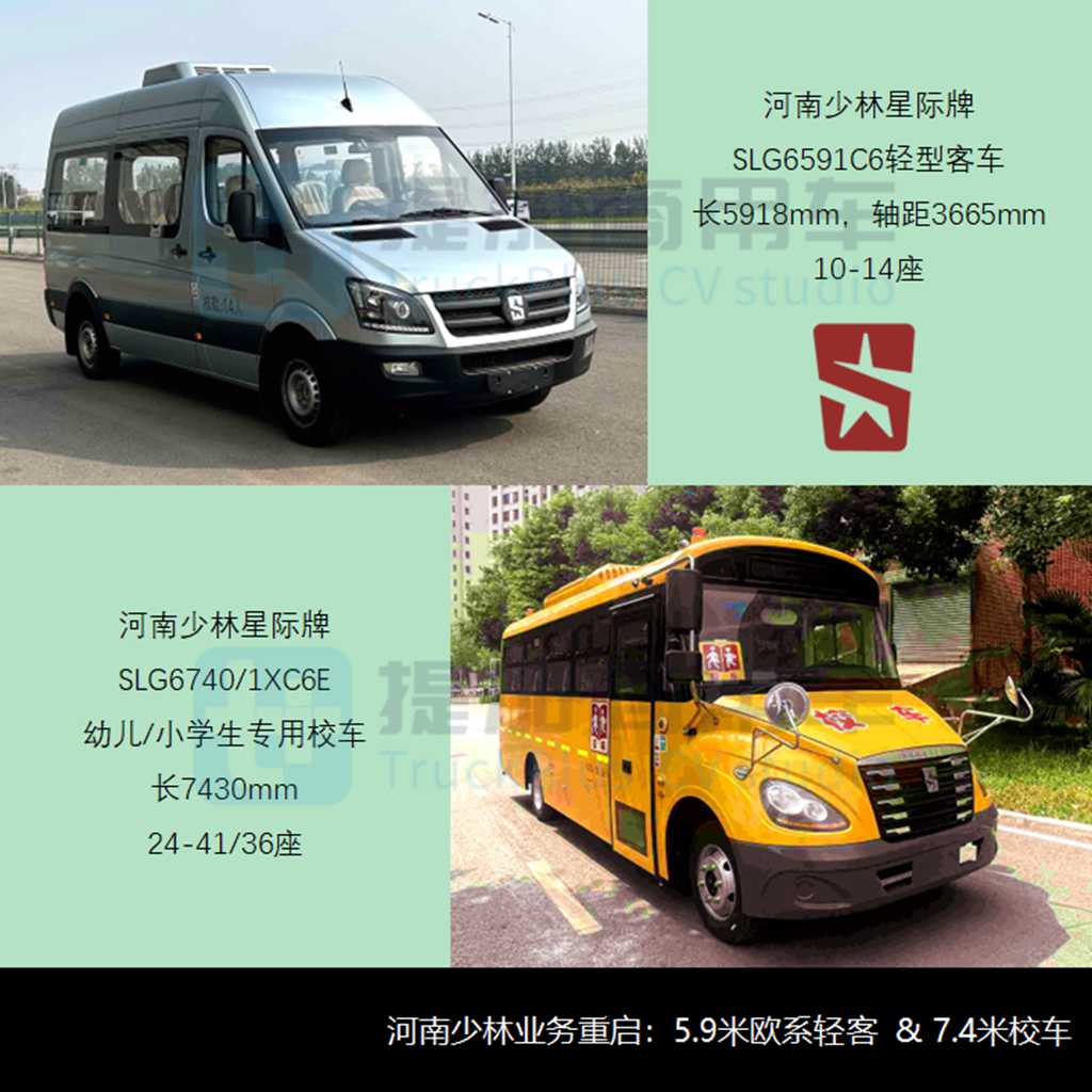 10月期新品刷新年度记录，河南少林重启客车业务，工信部第376批M类客车新车公示概述 - 第3张