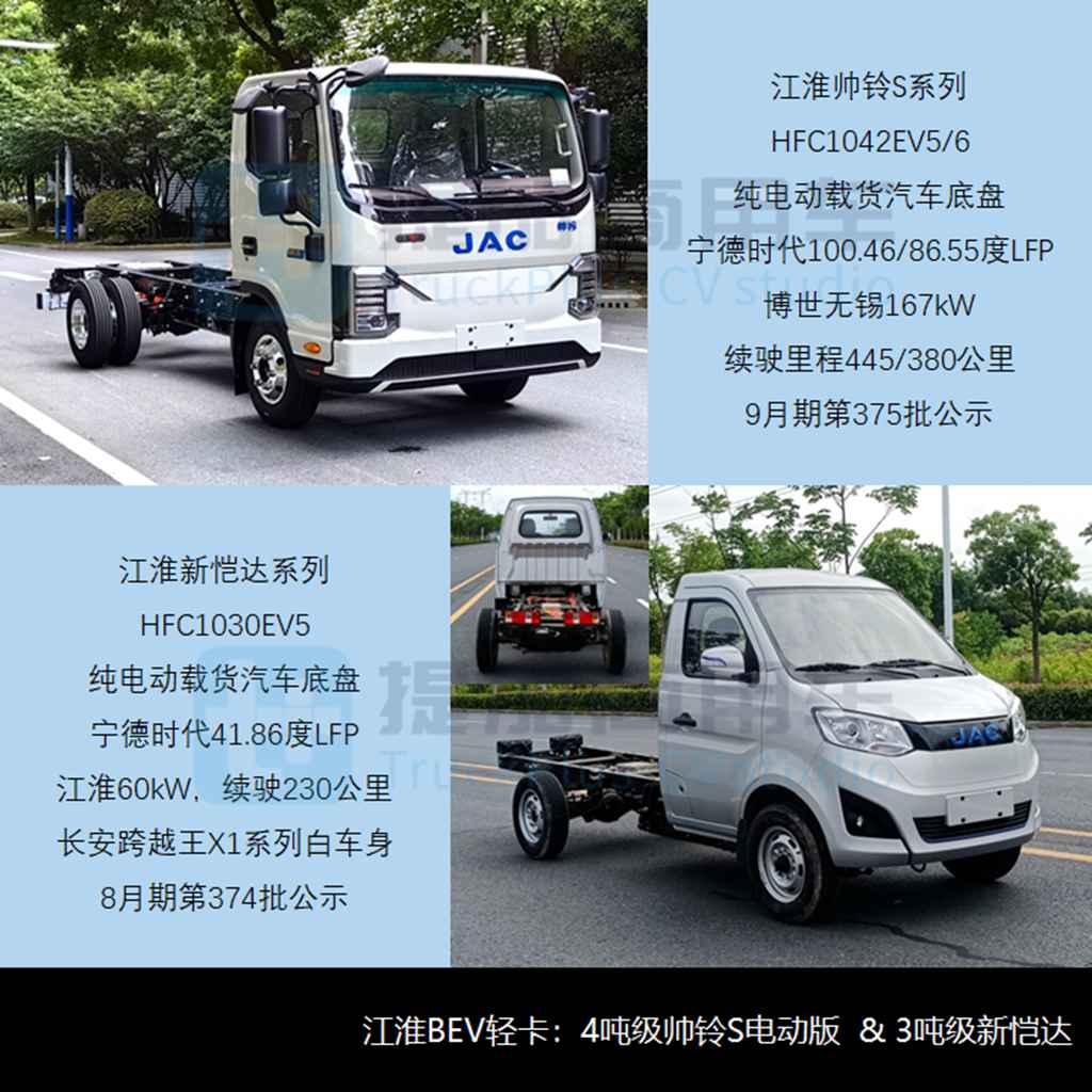 江淮“组合拳”齐发聚焦轻型车市场，福田重启驭菱VQ序列，2023年三季度公示N类货车底盘新品盘点 - 第4张