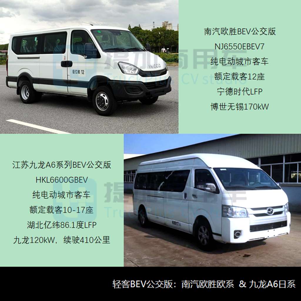 10月期新品刷新年度记录，河南少林重启客车业务，工信部第376批M类客车新车公示概述 - 第7张