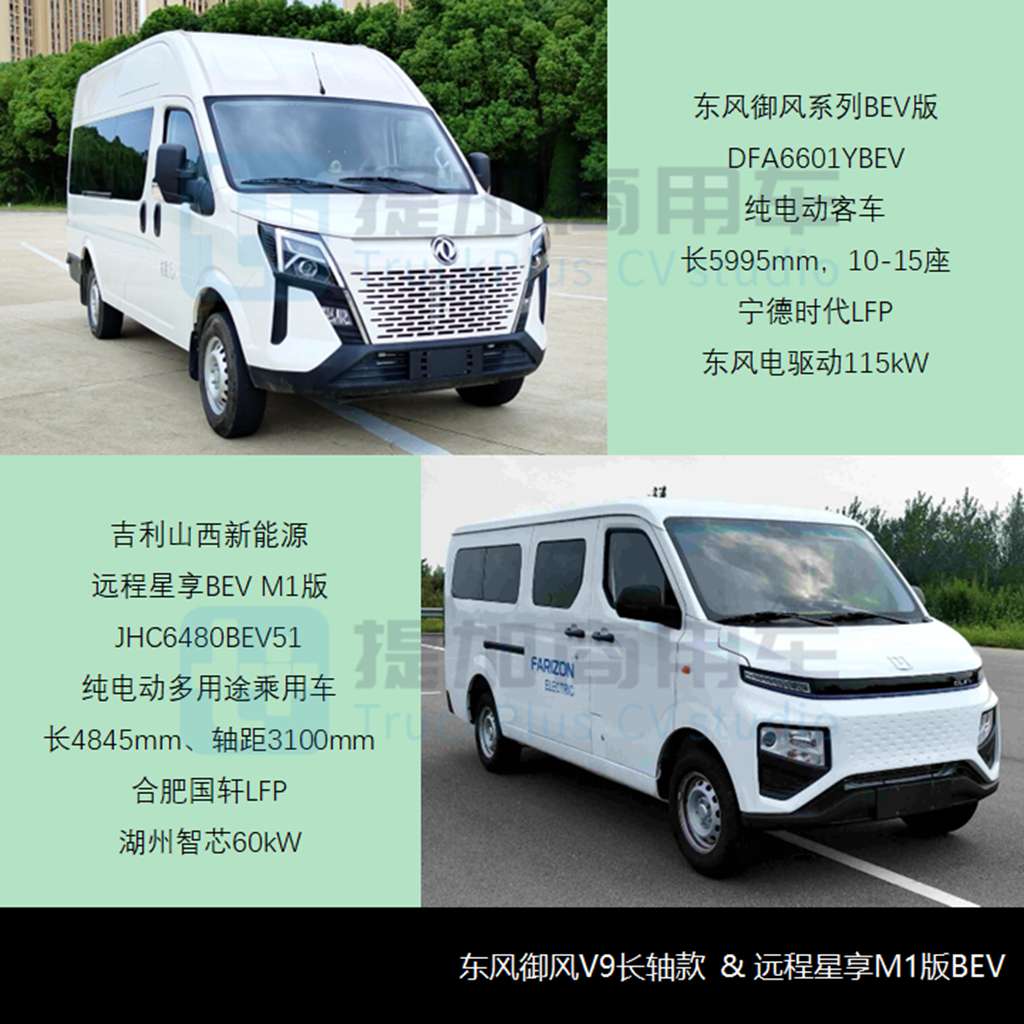 10月期新品刷新年度记录,河南少林重启客车业务,工信部第376批M类客车新车公示概述 - 第8张 - 提加商用车网 10月期新品刷新年度记录,河南少林重启客车业务,工信部第376批M类客车新车公示概述 - 第8张