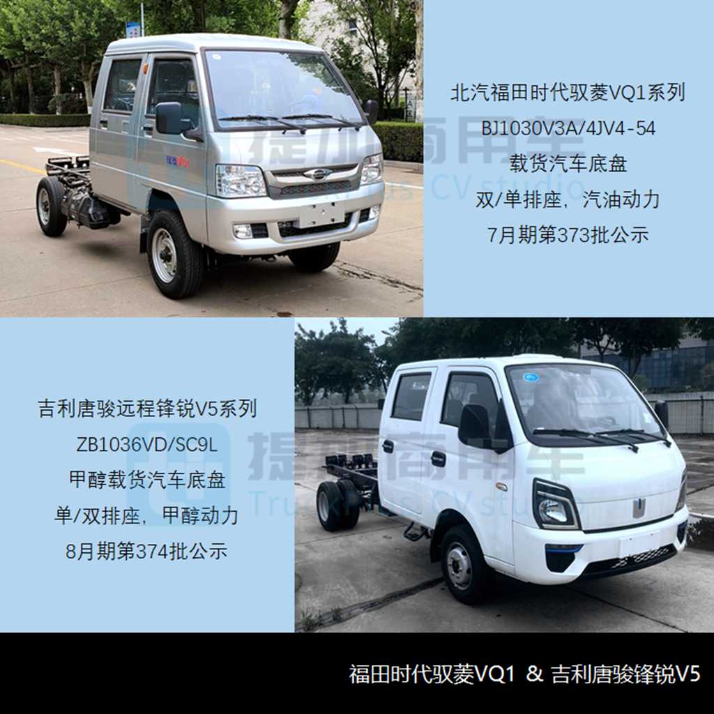 江淮“组合拳”齐发聚焦轻型车市场,福田重启驭菱VQ序列,2023年三季度公示N类货车底盘新品盘点 - 第8张 - 提加商用车网 江淮“组合拳”齐发聚焦轻型车市场,福田重启驭菱VQ序列,2023年三季度公示N类货车底盘新品盘点 - 第8张