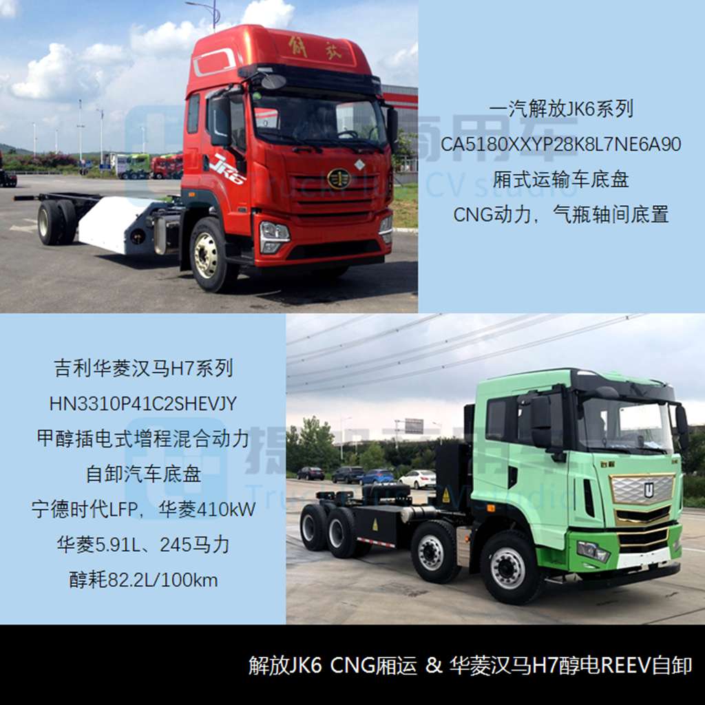 燃气新品强势疾进,联合惊蛰电动重卡抢眼,工信部第376批新车公示之N类重型货车篇 - 第8张 - 提加商用车网 燃气新品强势疾进,联合惊蛰电动重卡抢眼,工信部第376批新车公示之N类重型货车篇 - 第8张