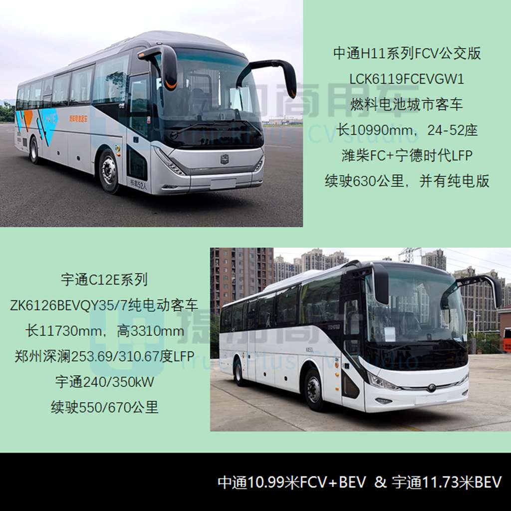 10月期新品刷新年度记录,河南少林重启客车业务,工信部第376批M类客车新车公示概述 - 第10张 - 提加商用车网 10月期新品刷新年度记录,河南少林重启客车业务,工信部第376批M类客车新车公示概述 - 第10张