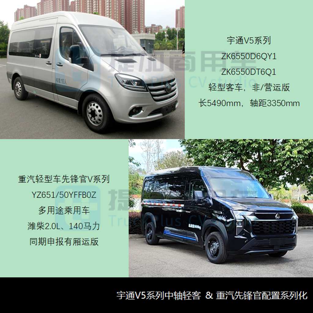 10月期新品刷新年度记录,河南少林重启客车业务,工信部第376批M类客车新车公示概述 - 第11张 - 提加商用车网 10月期新品刷新年度记录,河南少林重启客车业务,工信部第376批M类客车新车公示概述 - 第11张