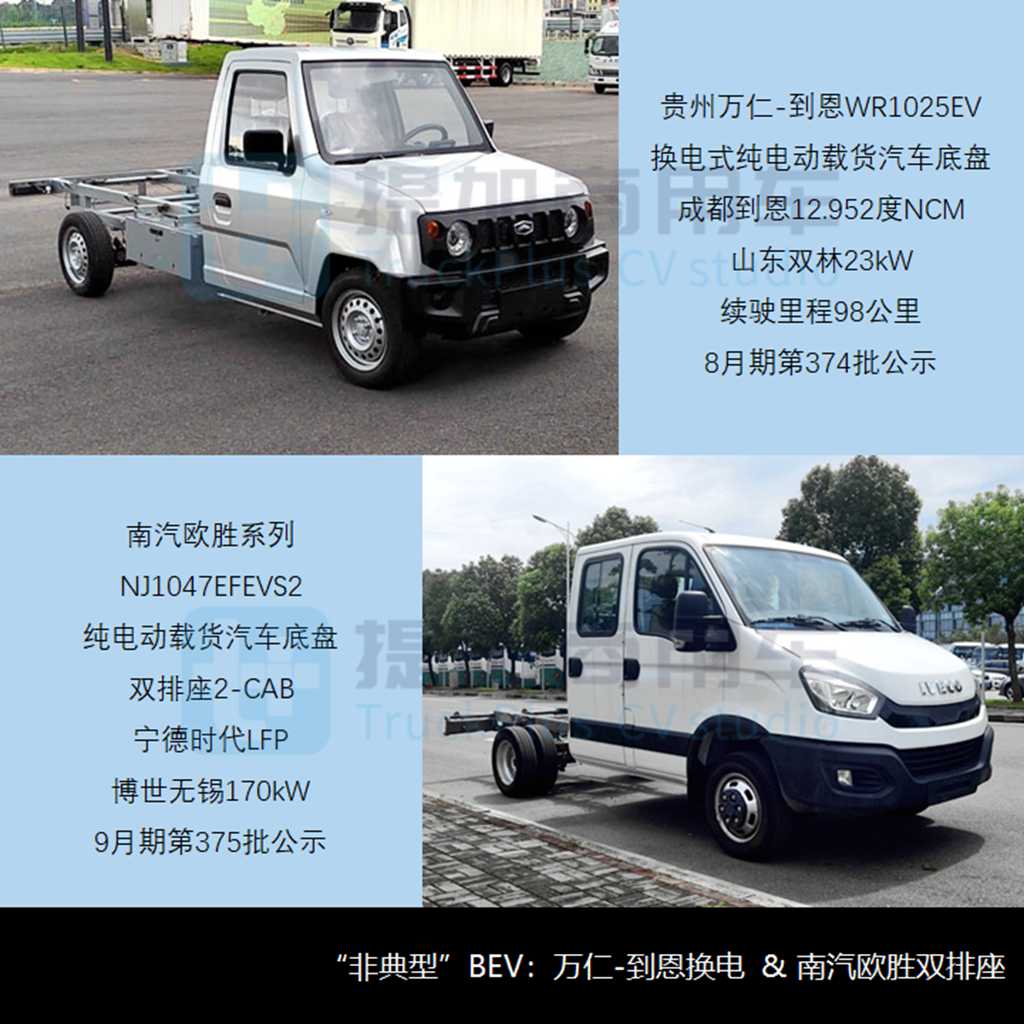 江淮“组合拳”齐发聚焦轻型车市场，福田重启驭菱VQ序列，2023年三季度公示N类货车底盘新品盘点 - 第11张