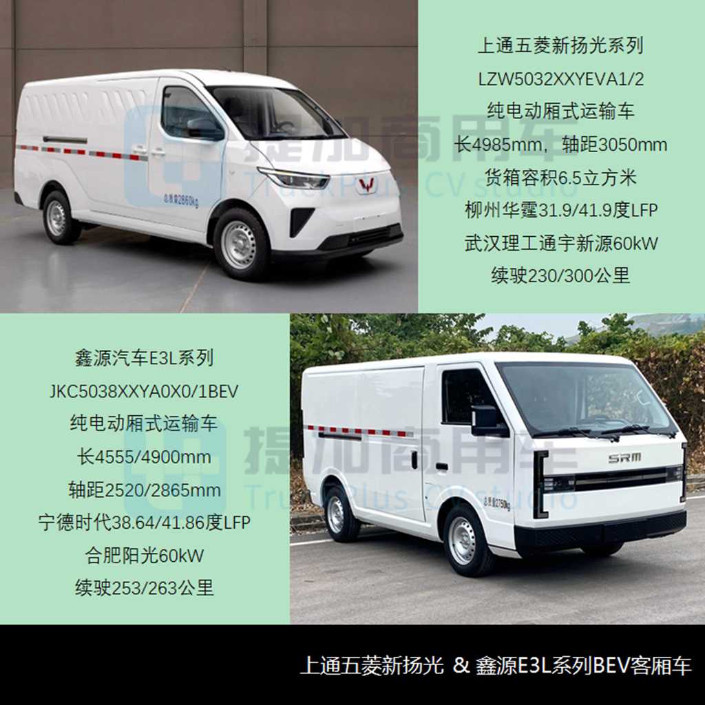 10月期新品刷新年度记录,河南少林重启客车业务,工信部第376批M类客车新车公示概述 - 第13张 - 提加商用车网 10月期新品刷新年度记录,河南少林重启客车业务,工信部第376批M类客车新车公示概述 - 第13张